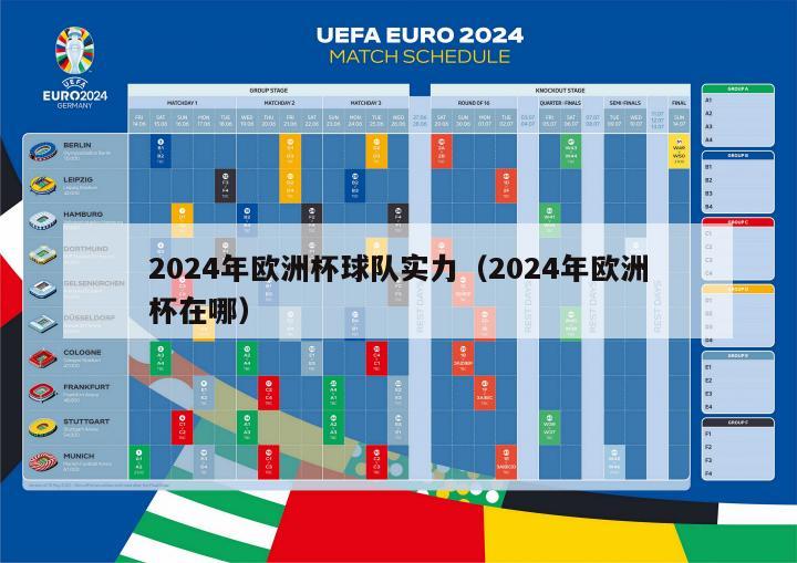 2024年欧洲杯球队实力（2024年欧洲杯在哪）